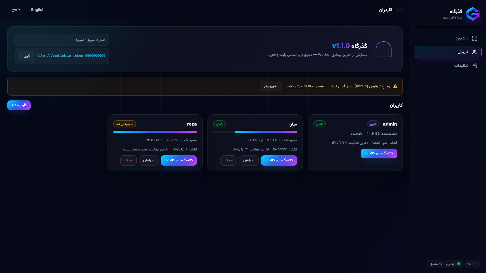 پیش‌نمایش صفحهٔ کاربران پنل گذرگاه به زبان فارسی